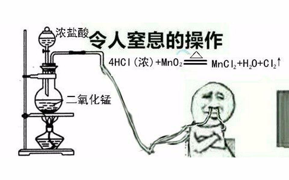 ps骗人教程part2 模板制作封面哔哩哔哩bilibili