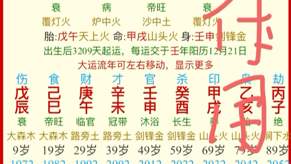 [图]青云命理八字实战，忌神不能制，旺衰有区别