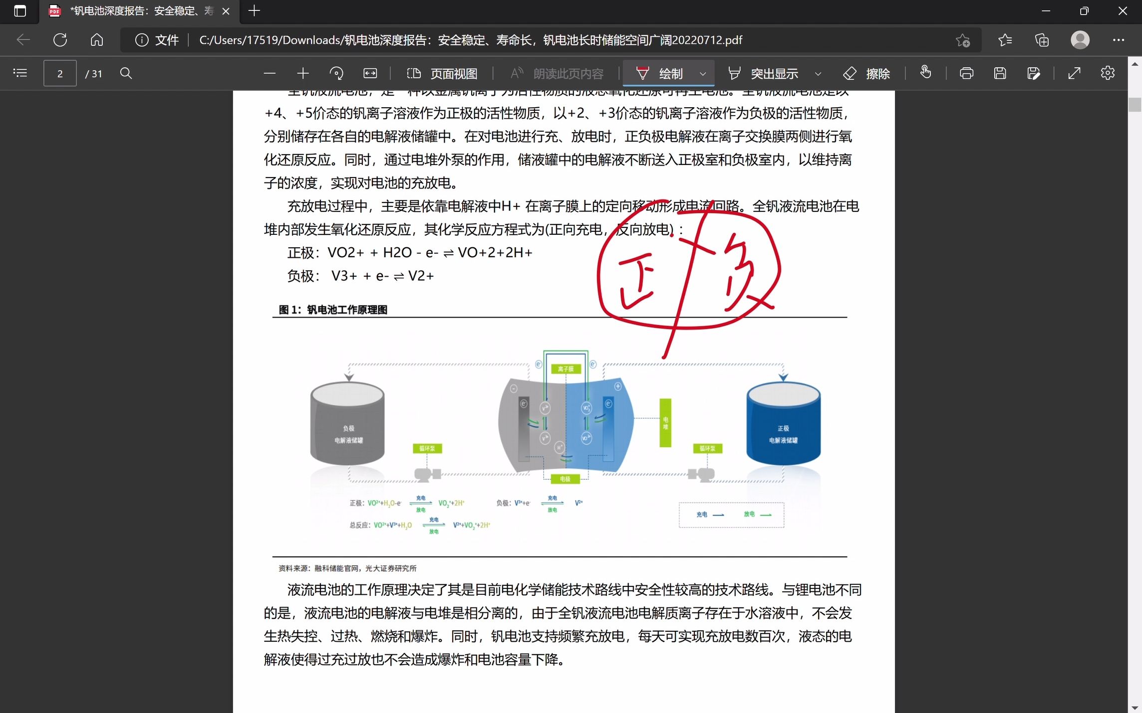 钒电池优劣势解析哔哩哔哩bilibili