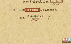 下载视频: 《12》点到直线的距离公式