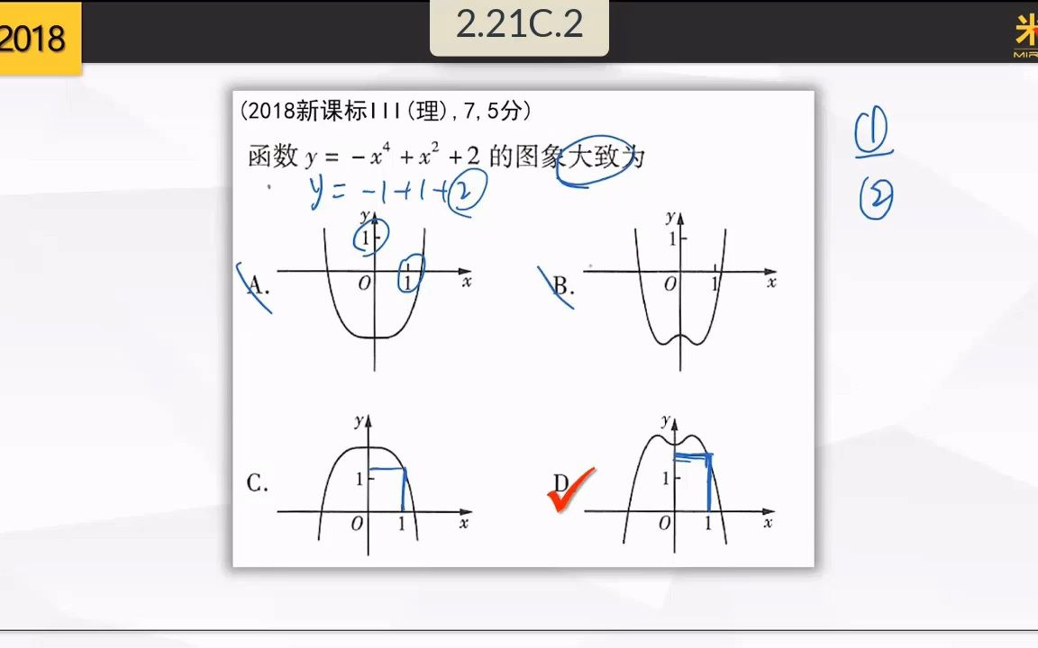 21c.2(2018新课标iii理7)复杂函数图像