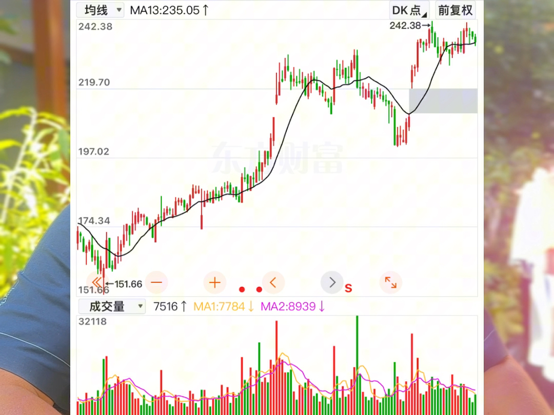 选强势用右上角办法哔哩哔哩bilibili