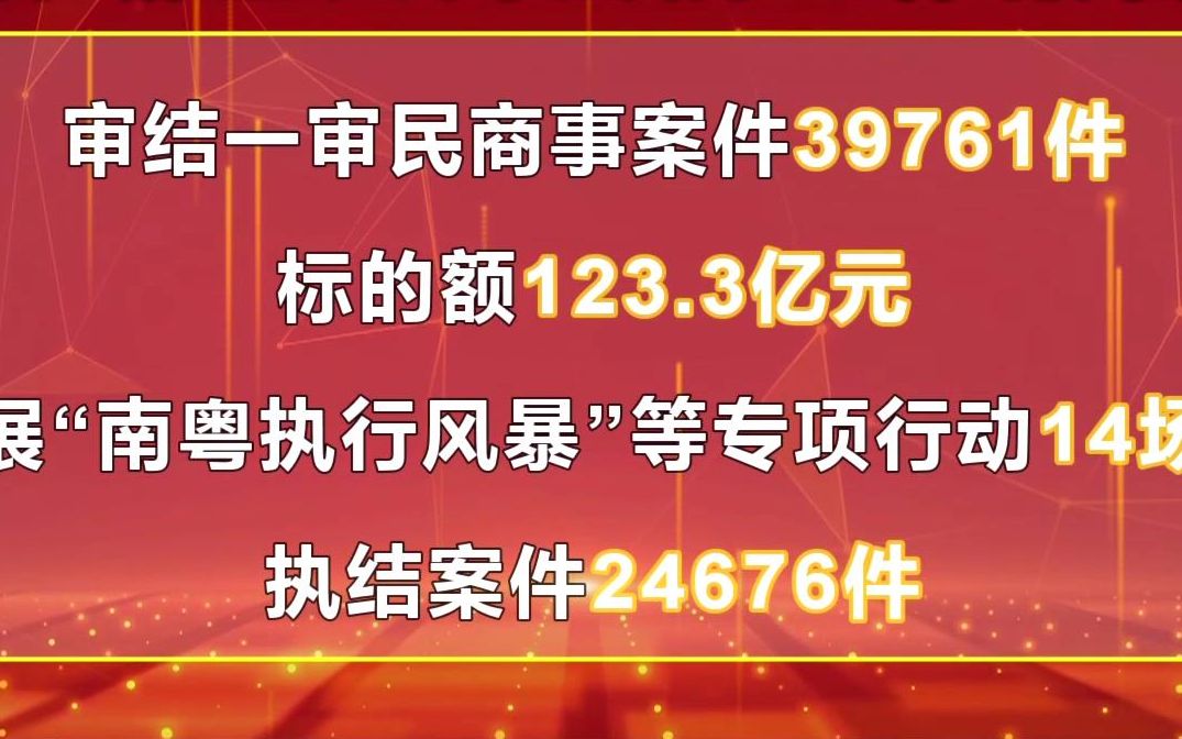 [图]两院报告：以更高水平的司法保障为禅城区高质量发展护航