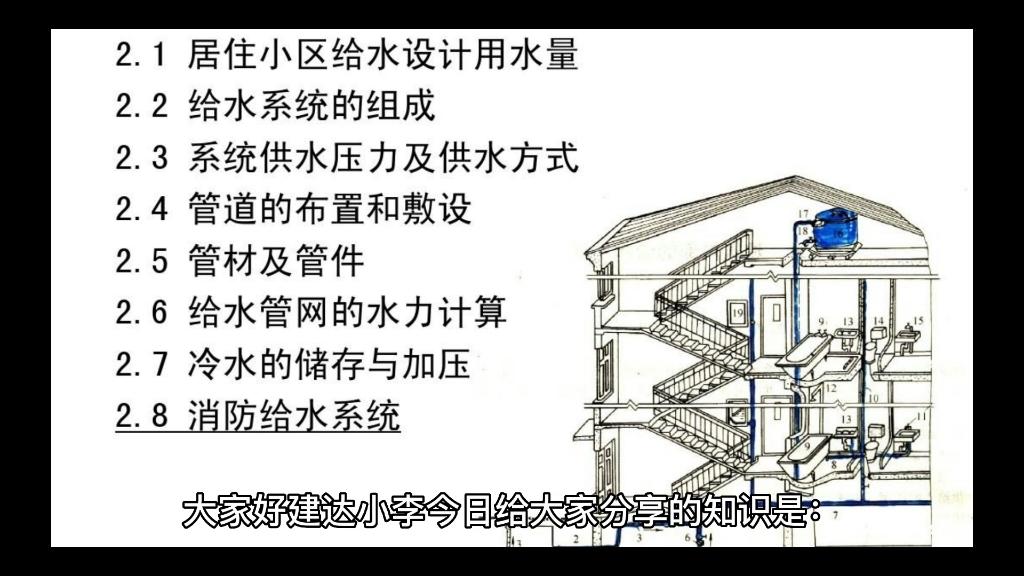 建筑排水系统的主要组成部分哔哩哔哩bilibili