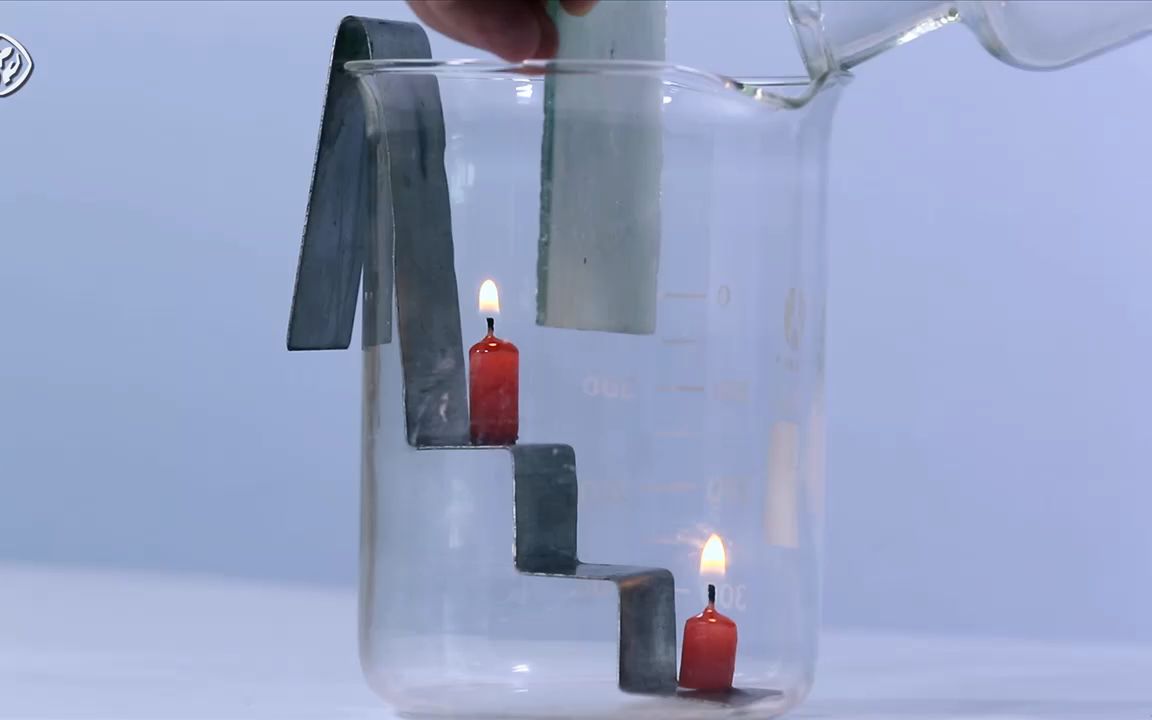 实验6-3倾倒二氧化碳