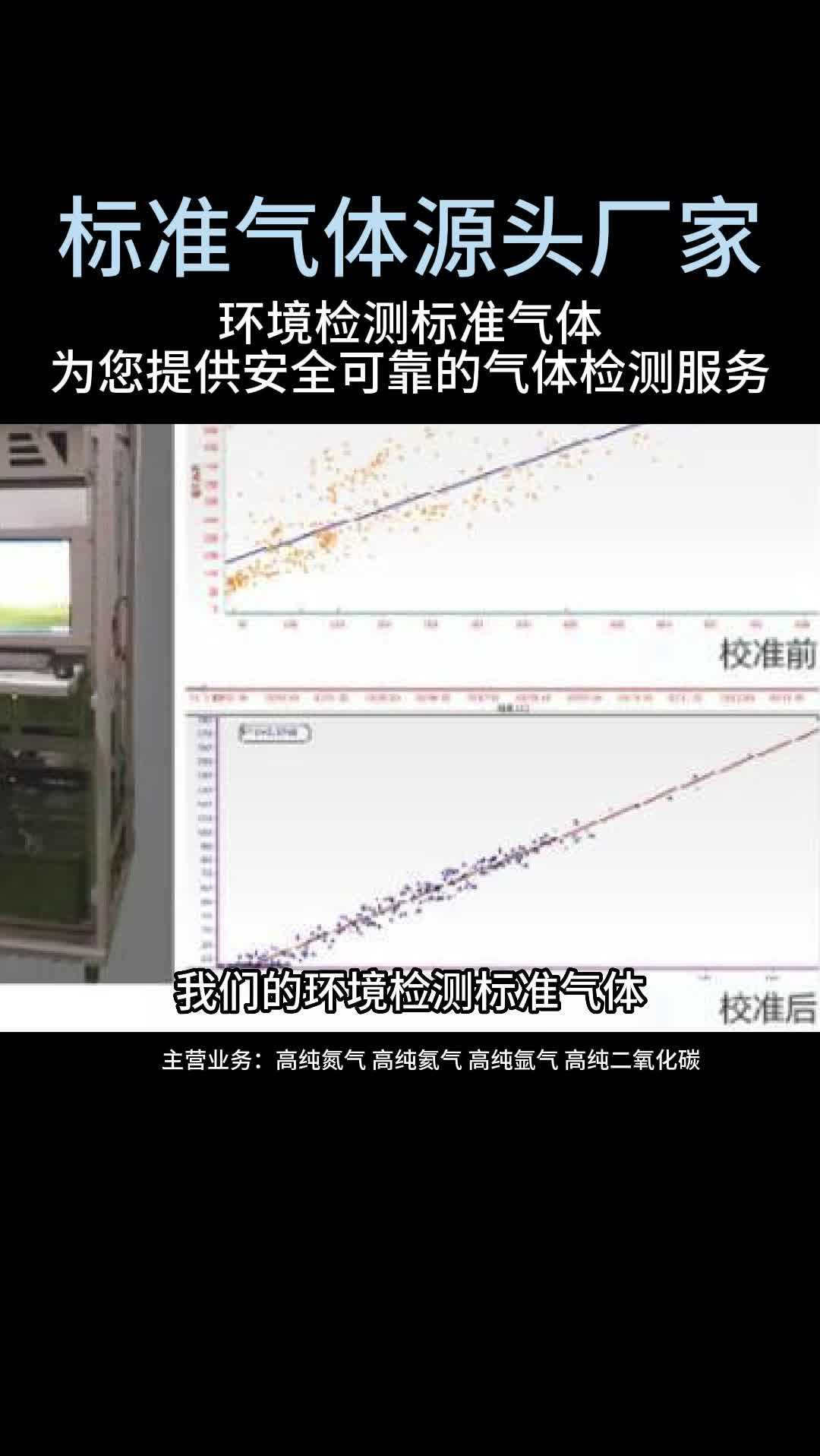 标准气厂,标准气公司,标准气厂家哔哩哔哩bilibili