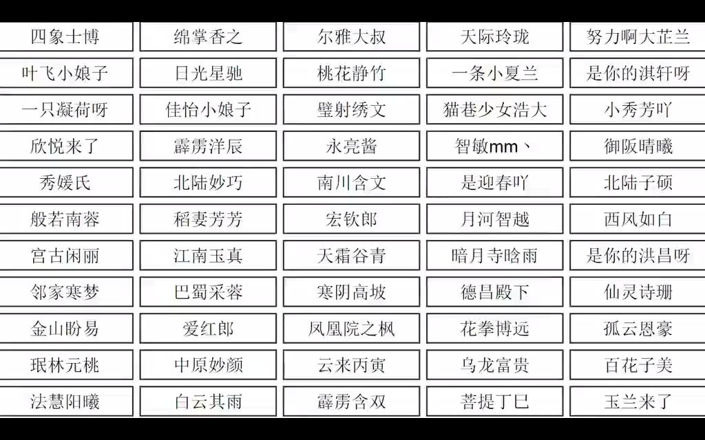 39网名昵称游戏名名字idqq网名微信昵称吃鸡网名男生网名个性网名qq网名34女生网名闺蜜网名专属网名仙气网名网名昵称特殊符号网名取网名古风网名微...