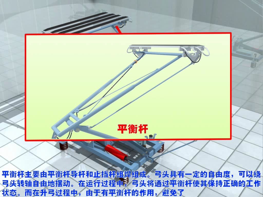 受电弓的结构及作业哔哩哔哩bilibili