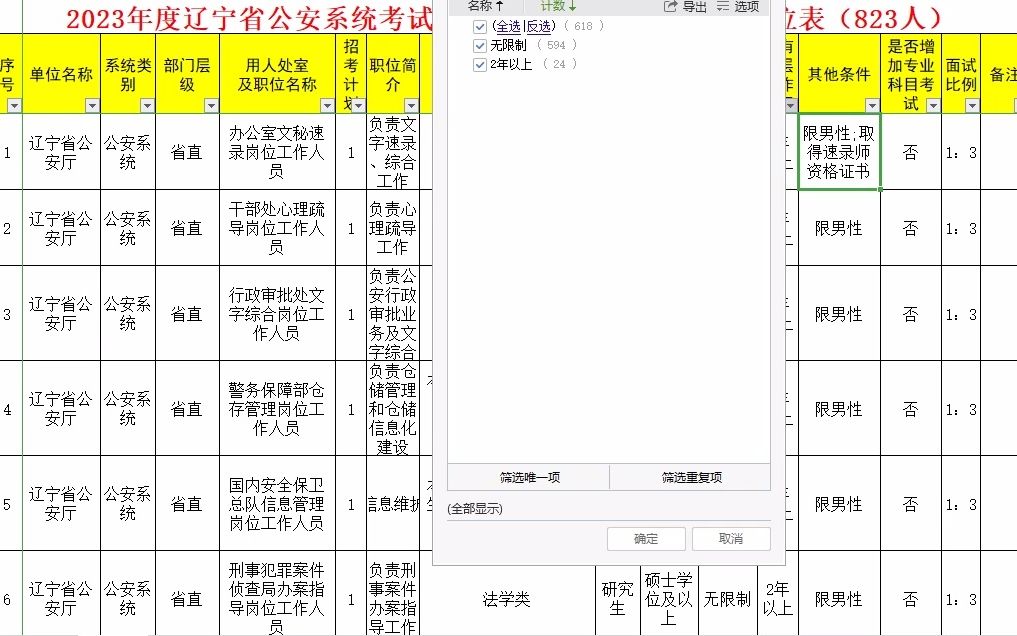 2023年辽宁省公安系统招录公务员(人民警察)职位表,823人哔哩哔哩bilibili