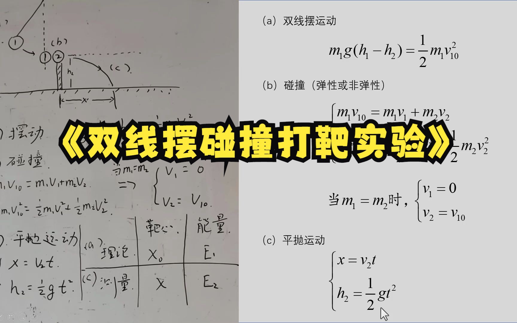 双线摆碰撞打靶实验原理哔哩哔哩bilibili