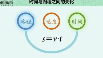 数学-5.时间与路程之间的变化