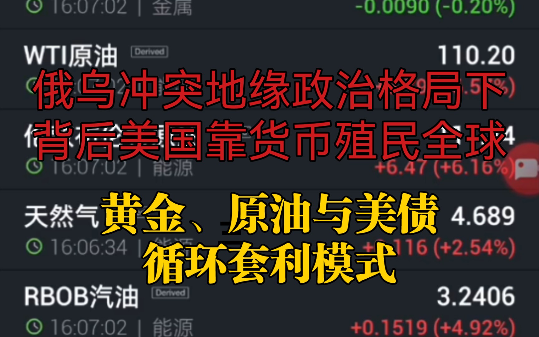 美元殖民全球背景下俄乌冲突中股票与基金套利交易哔哩哔哩bilibili