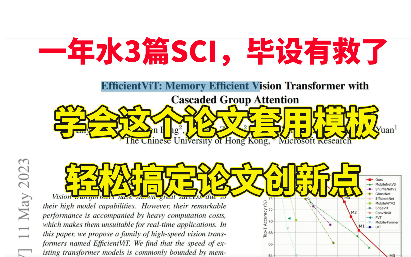 【毕设有救了】一年水三篇SCI,学会这个论文模板,轻松搞定论文创新点,顺利上刊(SCI论文|顶会论文|CVPR|毕业论文)哔哩哔哩bilibili