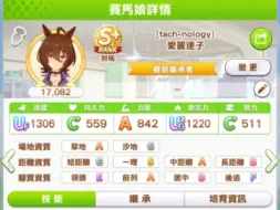 Descargar video: 【赛马娘繁中‖女神杯】爱丽速子育成——3速3毅