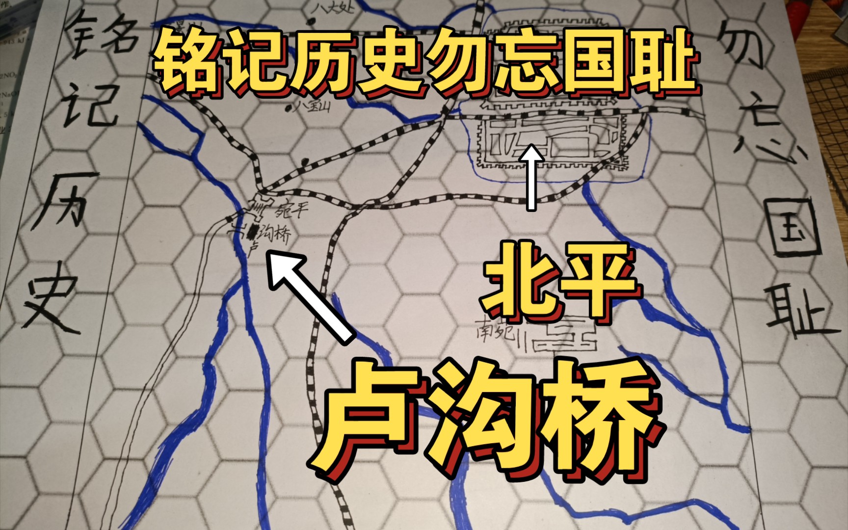 [图][|七七事变卢沟桥事变]铭记历史，勿忘国耻