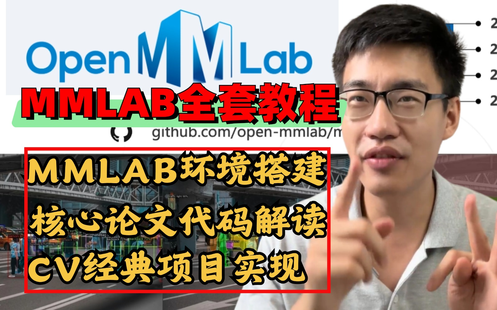 强推!2024最新【MMLAB实战系列】!不愧是同济博士一次讲透论文实验神器从mmcv安装方法到实战!论文/人工智能/计算机视觉/深度学习/机器学习哔哩...