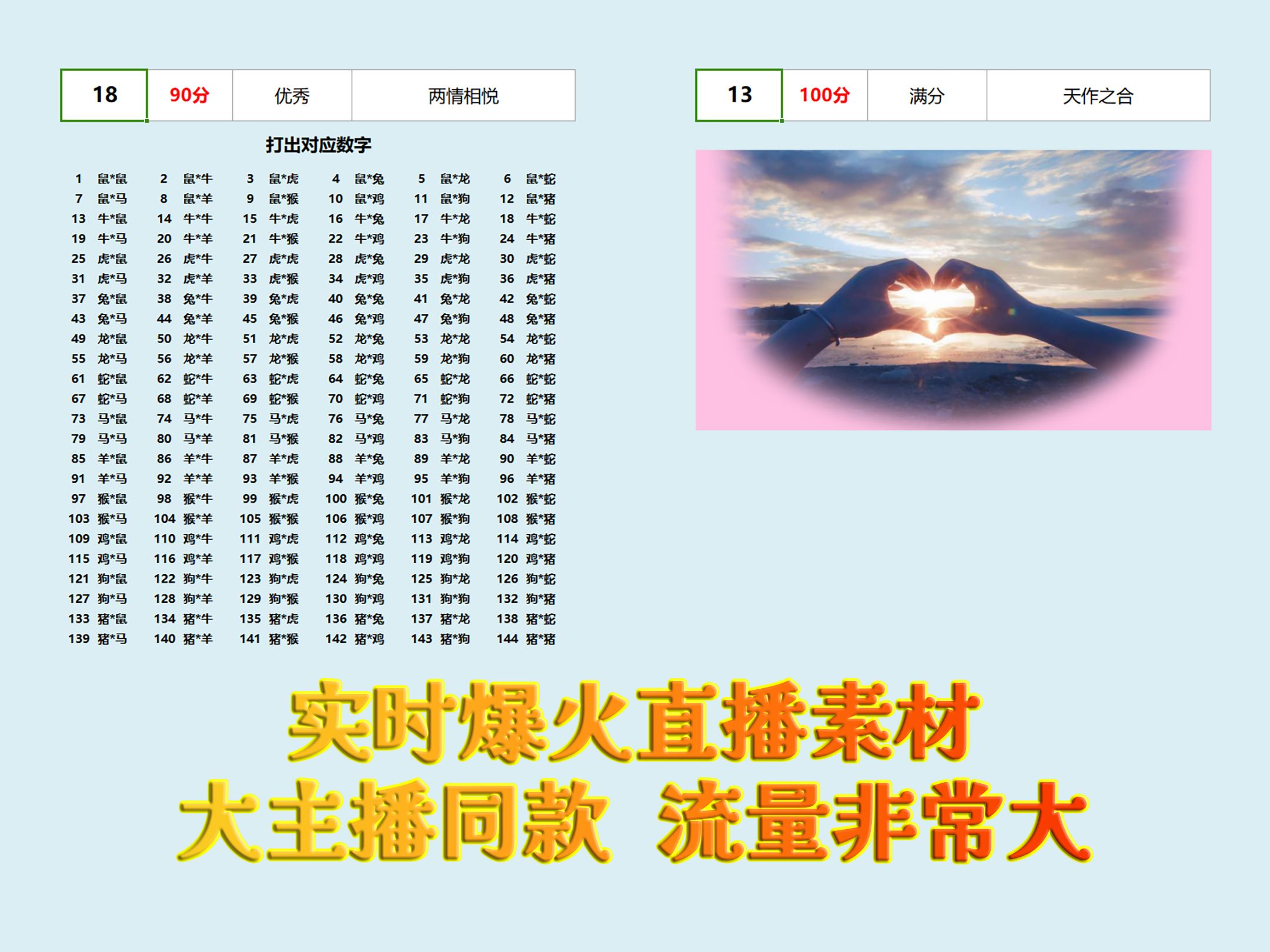 详细演示火爆全网的“生肖配对打分等级版”不出镜热门直播项目!这个热门直播您看到过吗?简单易学,这种“生肖配对打分等级版100分挑战”极大的满...