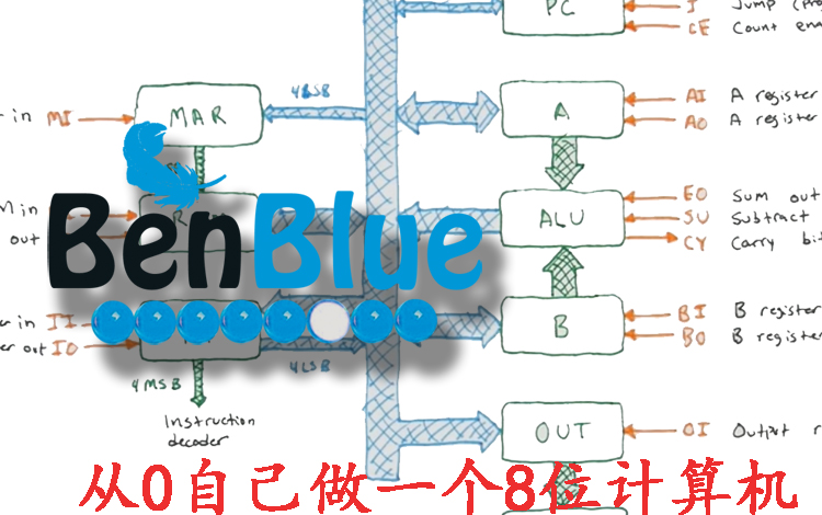 [图]制作8位计算机，8-bit Computer 【benblue计算机】www.benblue.cn