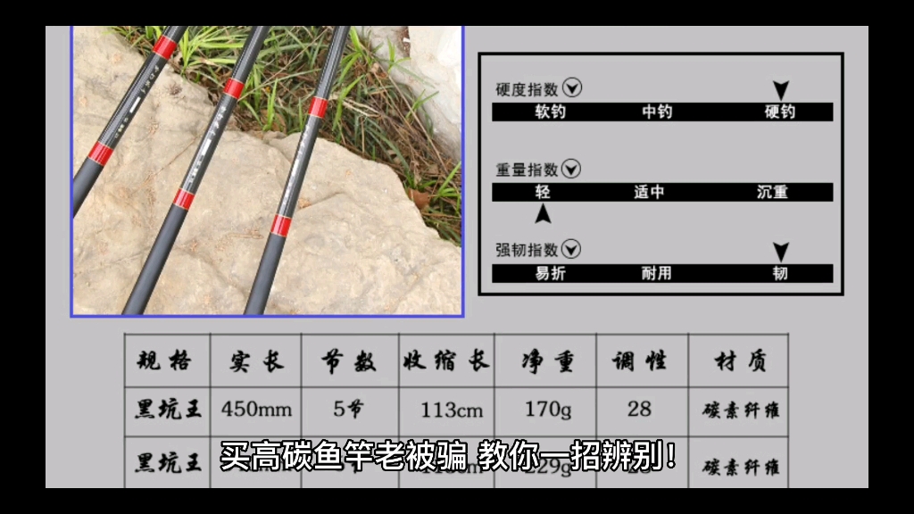 高碳鱼竿怎么分辨真假,高碳鱼竿的鉴别方法哔哩哔哩bilibili