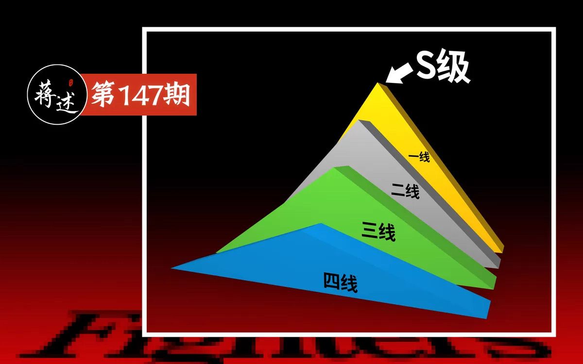 [图]蒋述丨以拳皇97为代表的格斗游戏多强能算二线？一线呢？