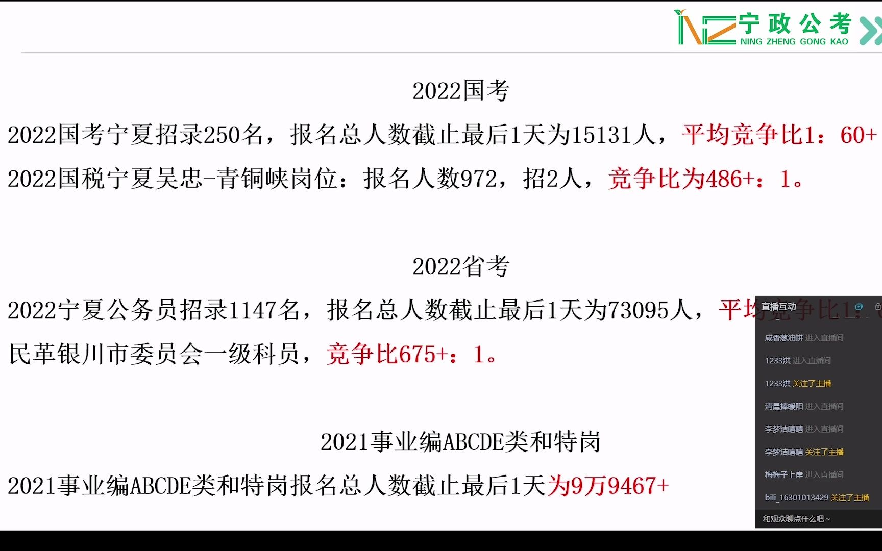 2022宁夏教师考试(D类特岗)报名和笔试深度解析哔哩哔哩bilibili