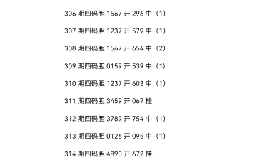 福彩3D蜂巢配胆图317期图片