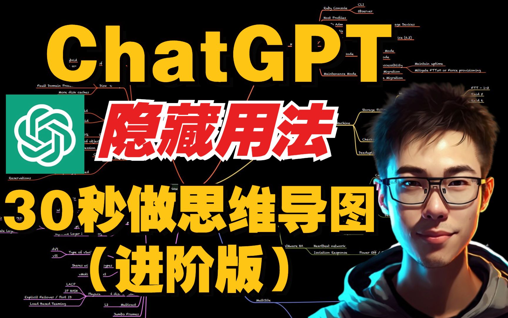 让你效率暴涨!ChatGPT隐藏用法之30秒做思维导图哔哩哔哩bilibili