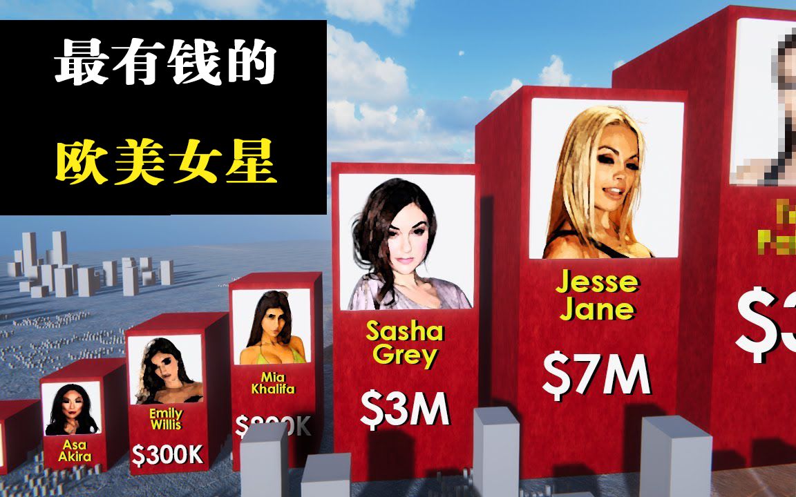 美国艳星排行_十位最美的美国女星,你认识几个_...