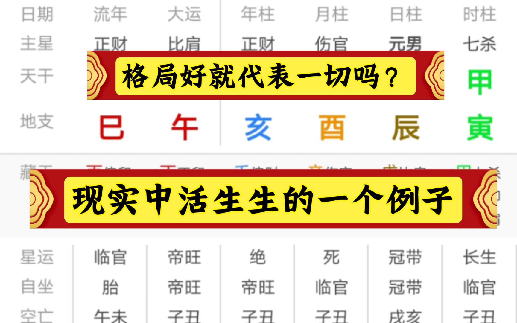 从格就是大富大贵的格局吗还要看大运不能一概而论!哔哩哔哩bilibili