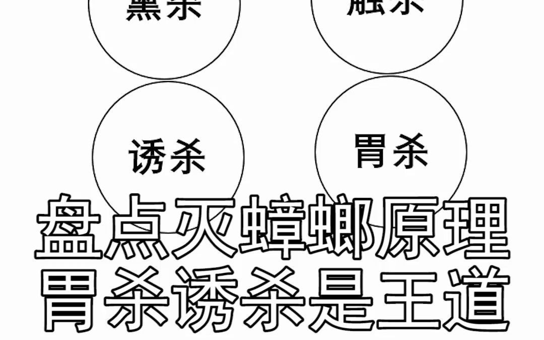 灭杀蟑螂原理:熏杀,触杀,诱杀,胃杀.诱杀+胃杀才是YYDS !哔哩哔哩bilibili