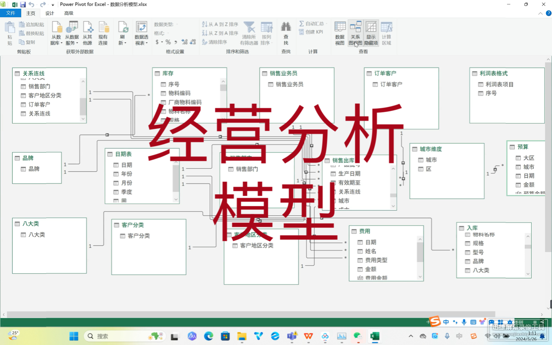 财务Bp建模,预算,收入,利润分析模型搭建哔哩哔哩bilibili