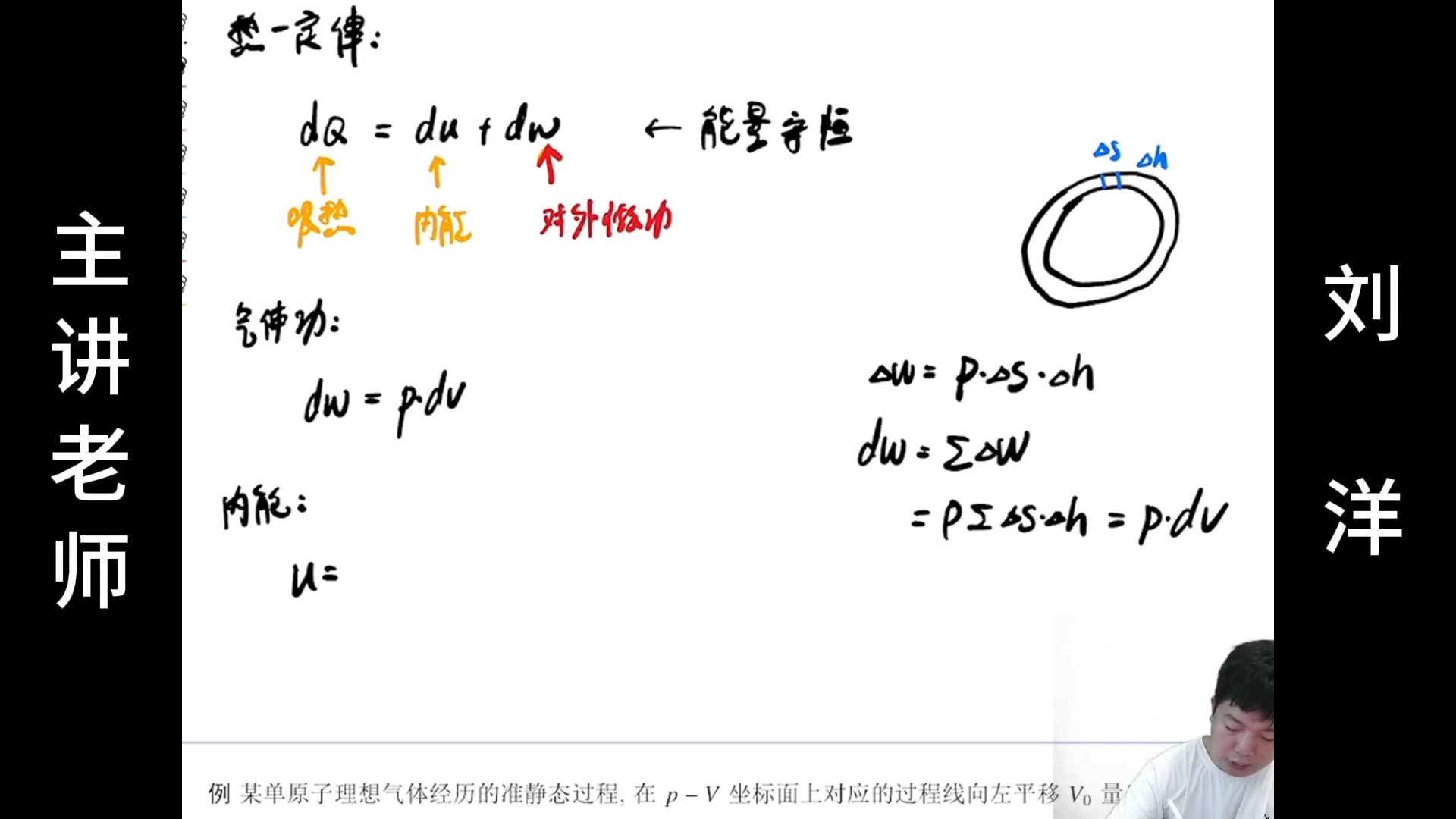 热力学精讲|掌握热学规律基本定律哔哩哔哩bilibili