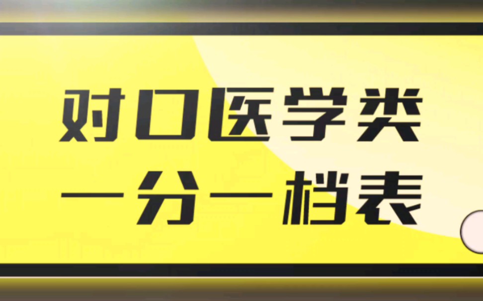 2023年河北单招对口医学类一分一档表成绩统计哔哩哔哩bilibili