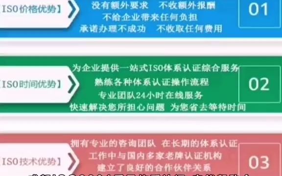 成都ISO9001质量管理体系认证哔哩哔哩bilibili