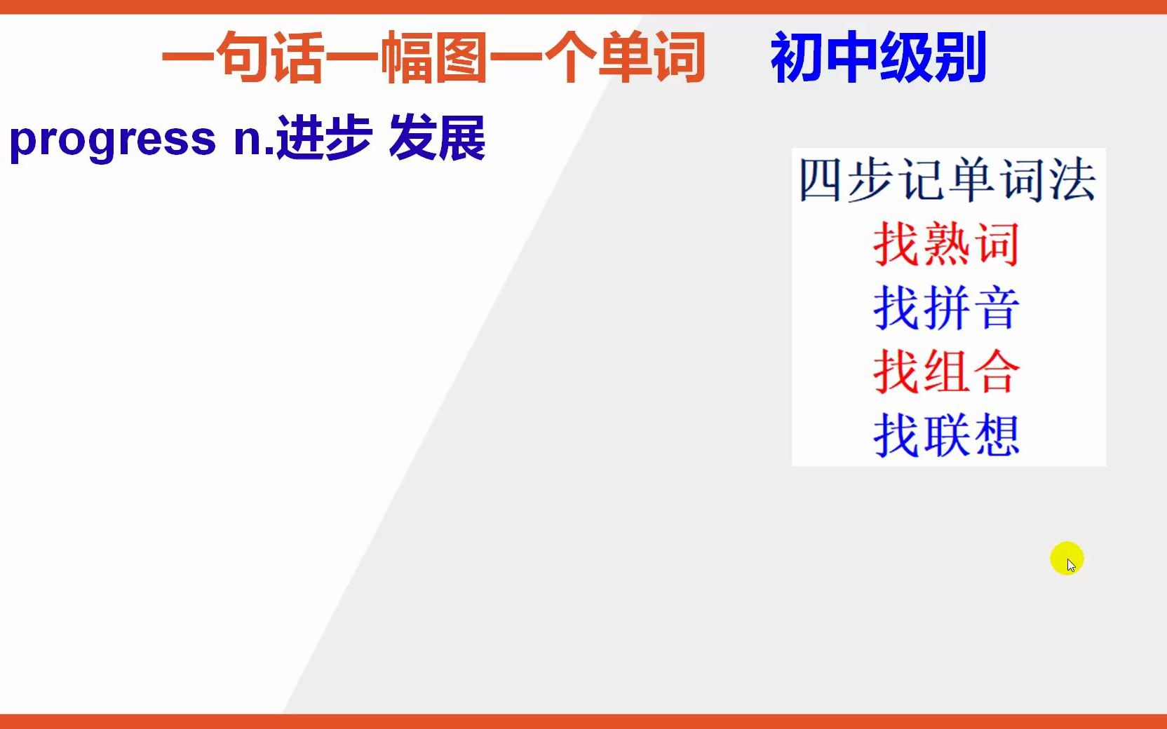 初中英语单词:15秒巧背单词progress进步哔哩哔哩bilibili