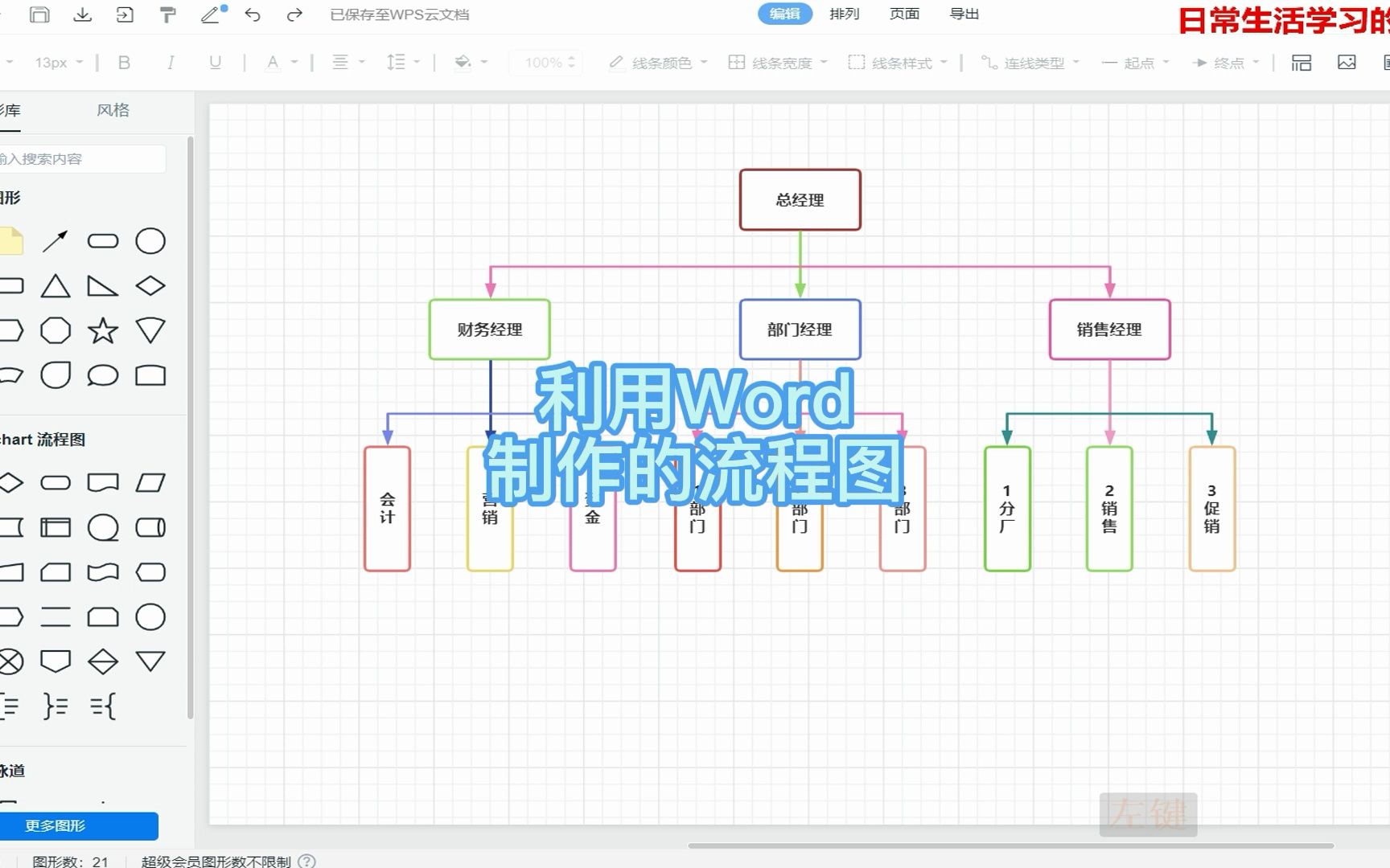 利用word也可以制作的流程图