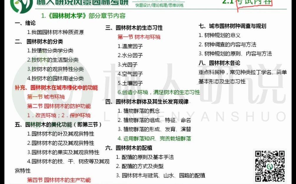 园林植物树木学考试大纲哔哩哔哩bilibili