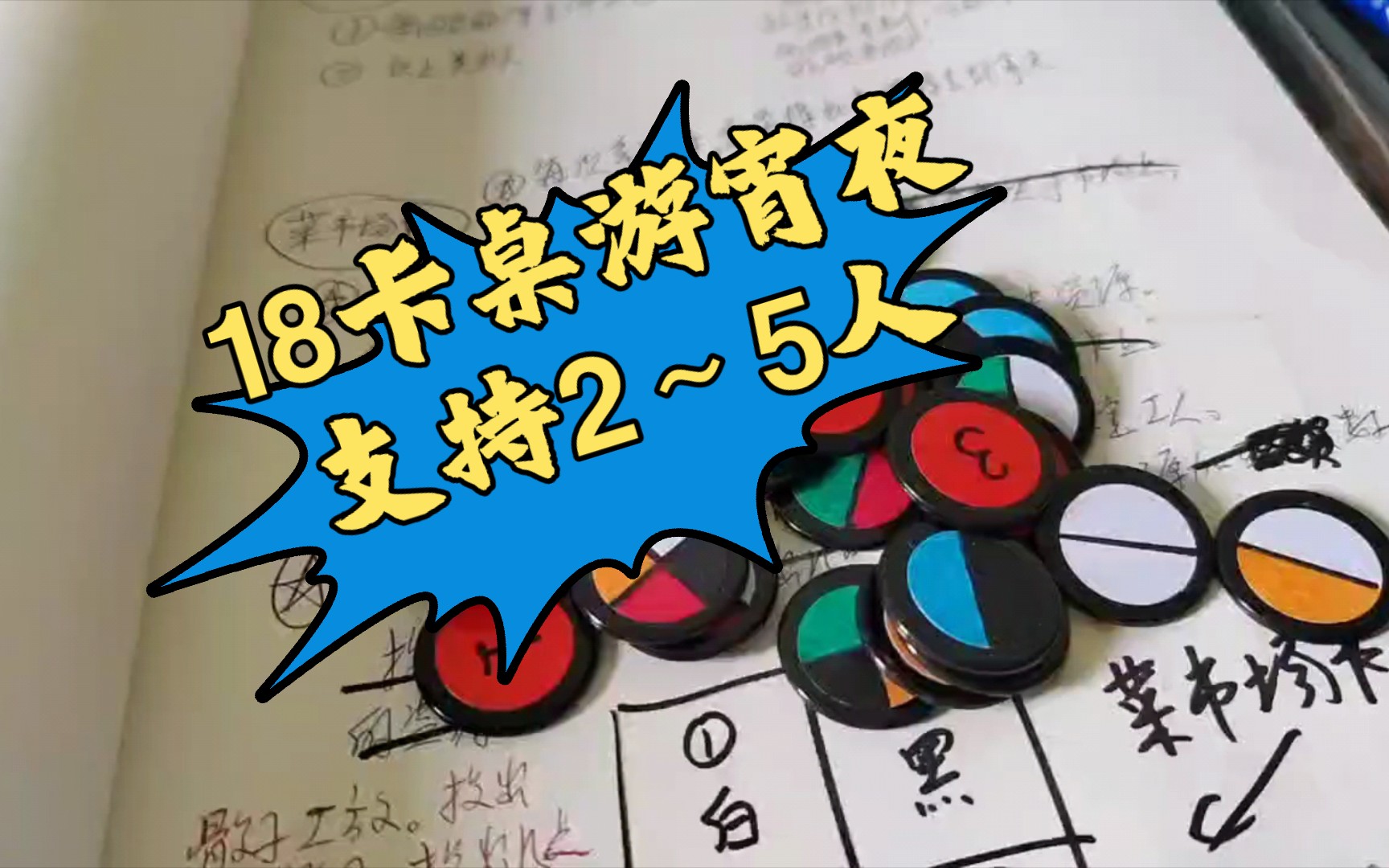 想玩原创桌游的可以联系我,tts上约战.