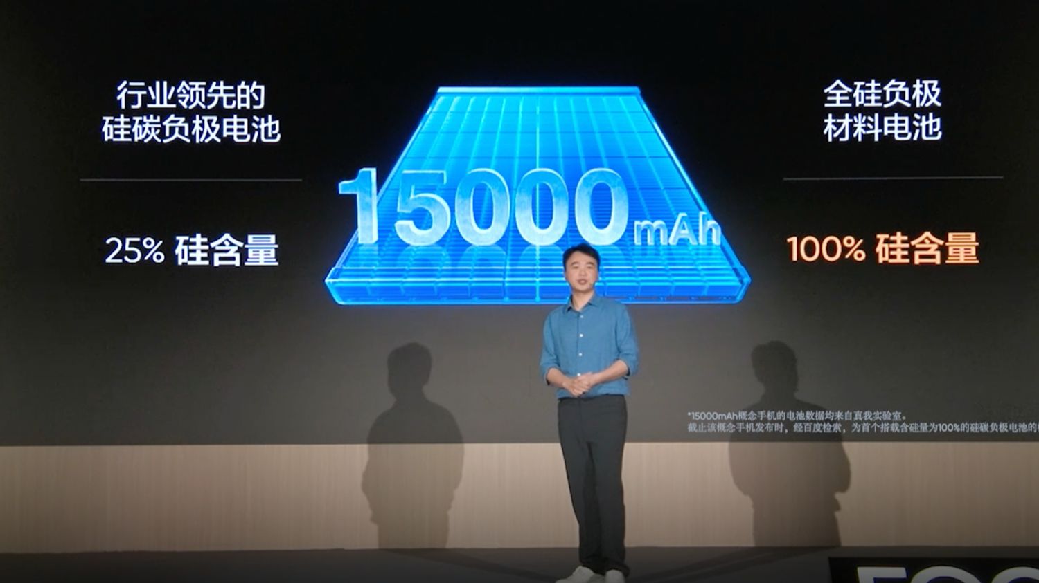 15000mAh电池，充一次用一周！真我再度刷新行业续航上限！