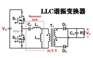 Download Video: LLC谐振变换器的原理与优化设计_电力电子研究生课程节选