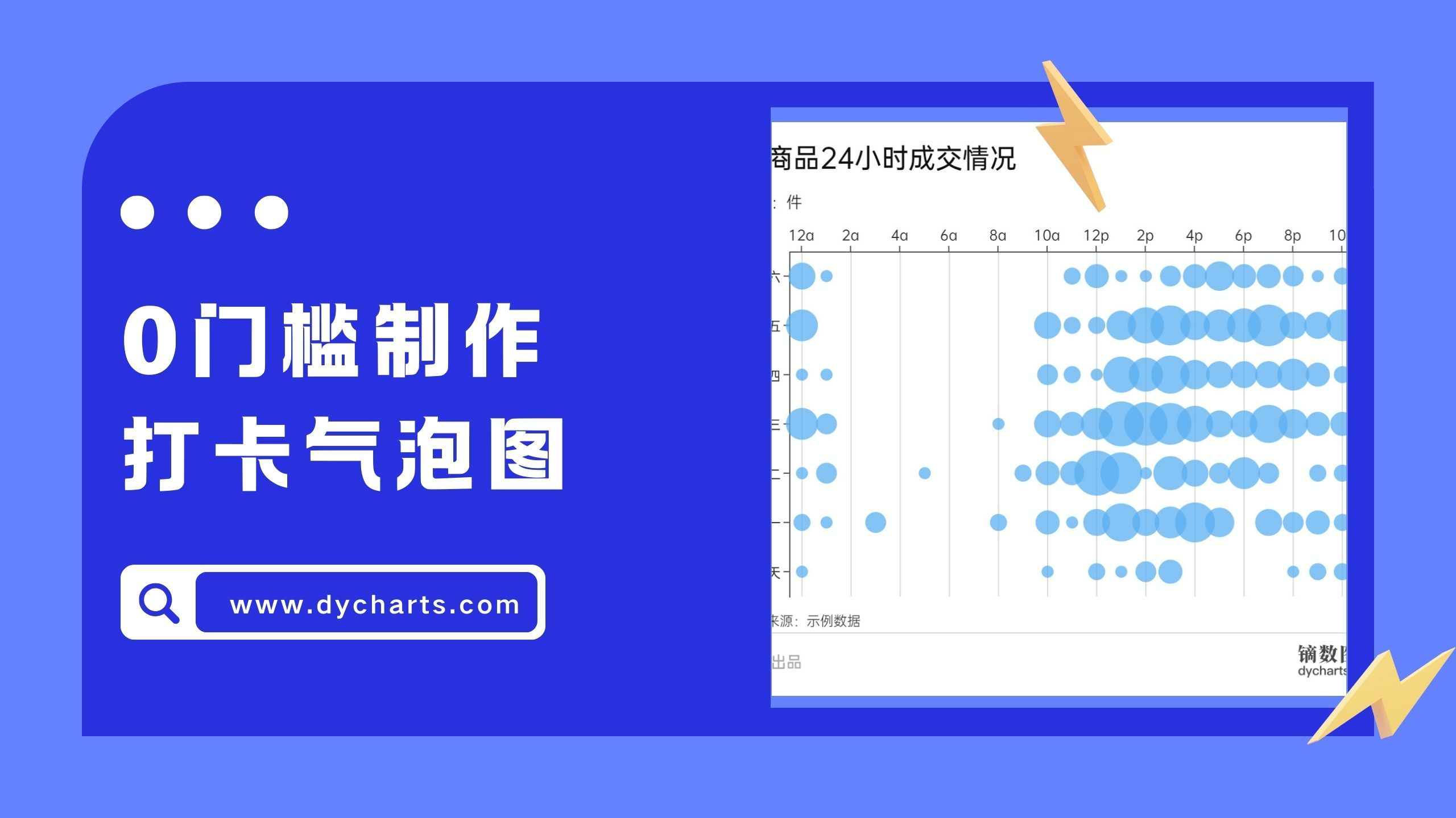 柱状图无法展示大量数据?试试打卡气泡图!哔哩哔哩bilibili