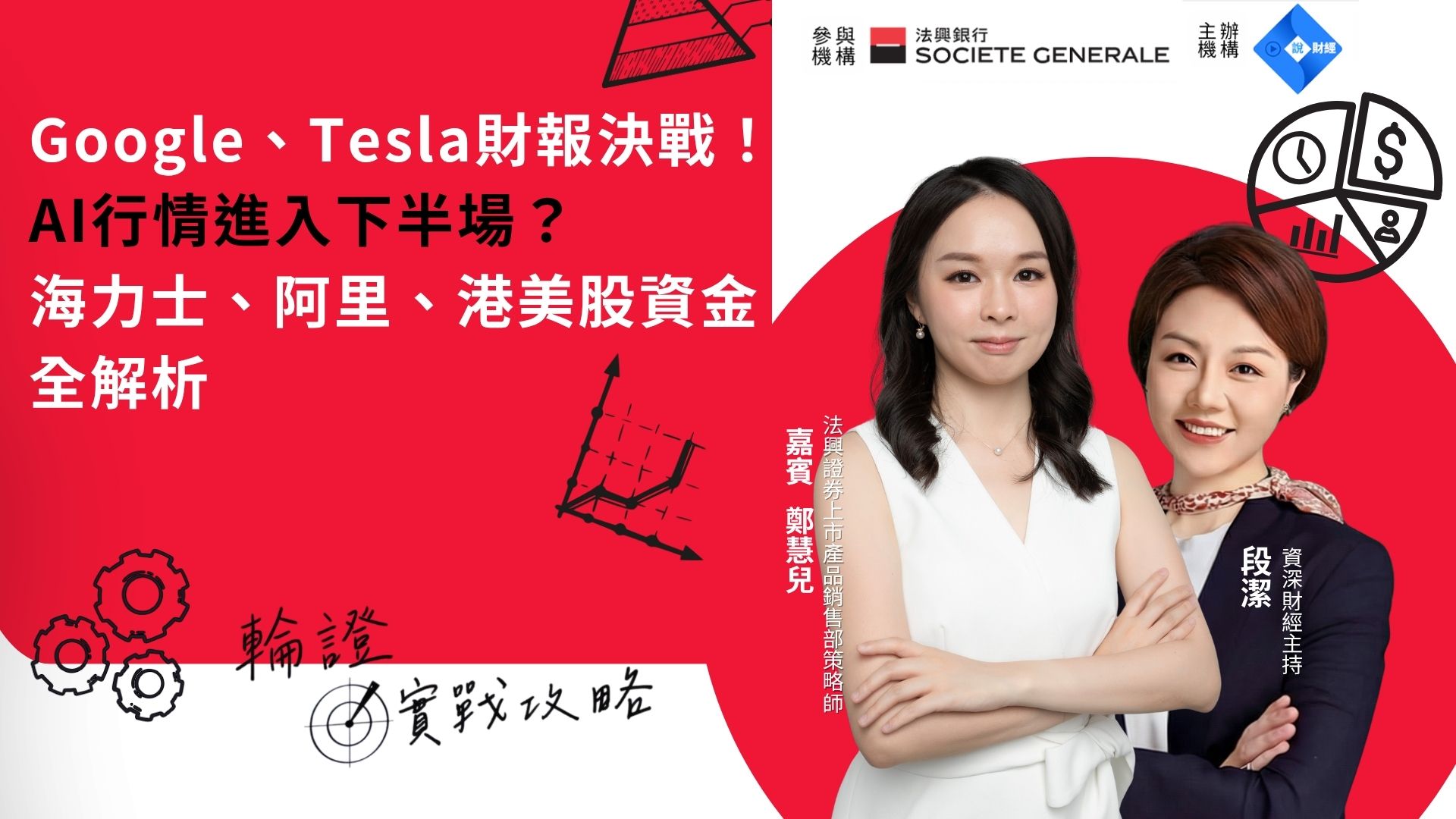【輪證實戰攻略】Google、Tesla財報決戰！AI行情進入下半場？海力士、阿里、港美股資金全解析