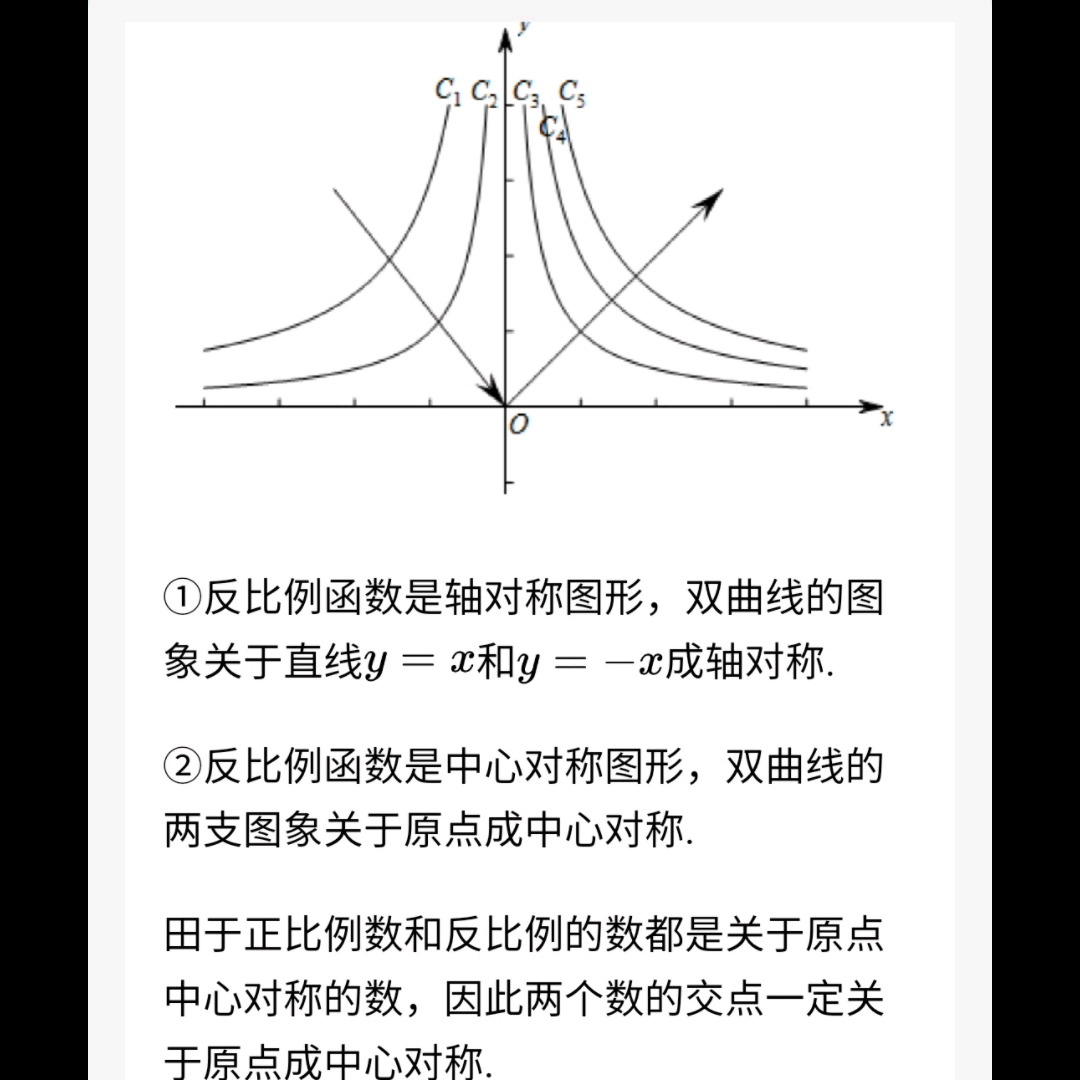 反比例函数板书设计图片