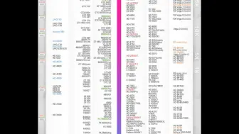 下载视频: 2023. 9月cpu显卡天梯图