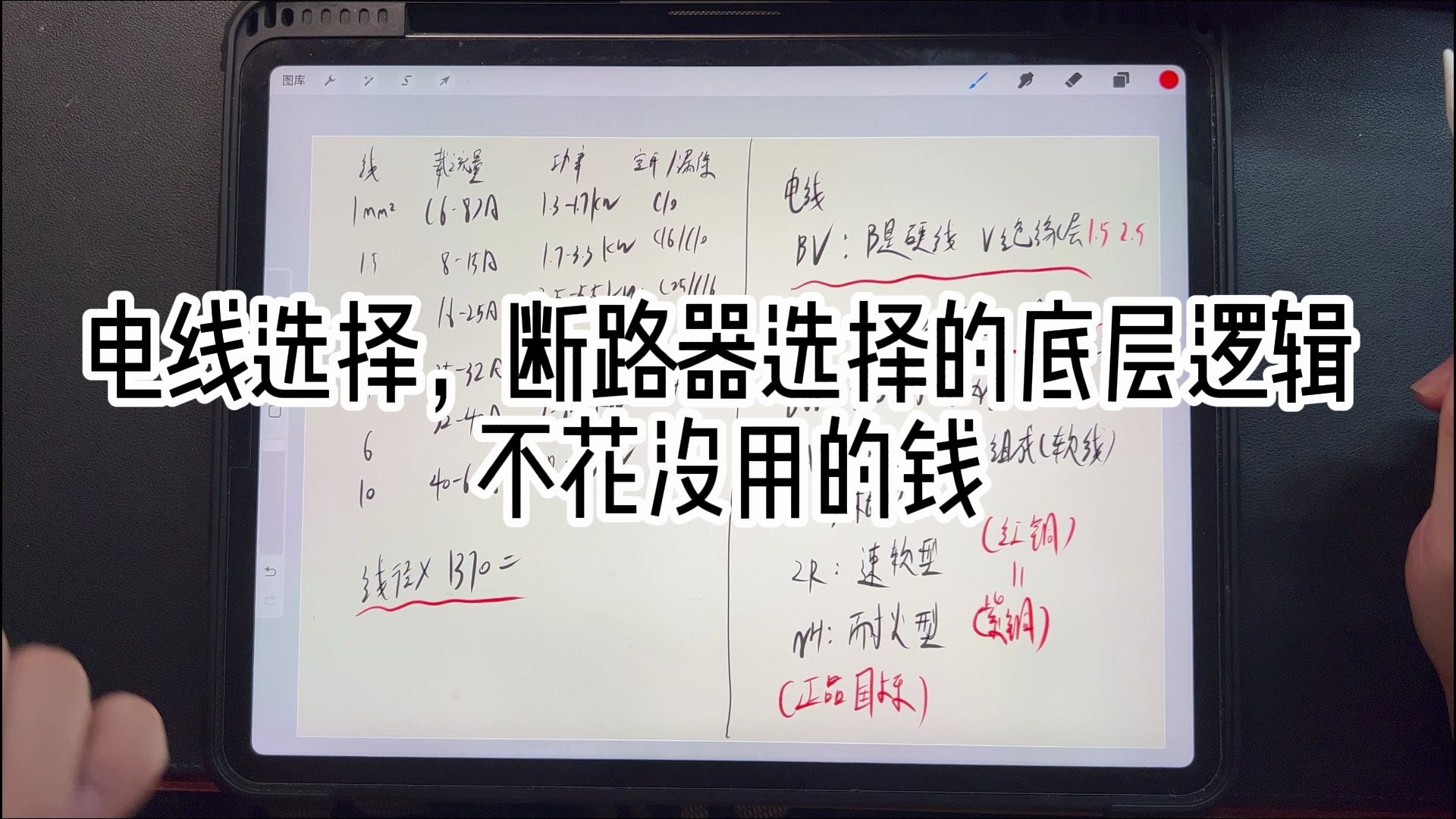 电线选择,断路器选择,家装4平方到底够不够用?了解底层逻辑,花钱花到刀刃上.哔哩哔哩bilibili