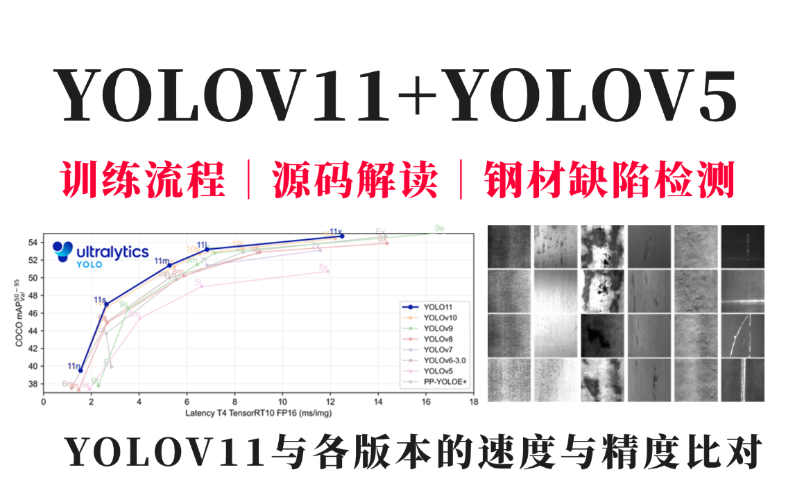 写论文必看!YOLOV11发布,YOLOV5依然扛打!基于YOLOV5的钢材缺陷检测实战,速度和精度YOLO各版本对比!哔哩哔哩bilibili