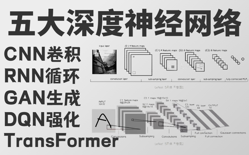 我竟然半天就学会了5大最经典的深度神经网络!CNN/RNN/GAN/TransFormer/DQN,一次学透,比刷剧还过瘾!哔哩哔哩bilibili