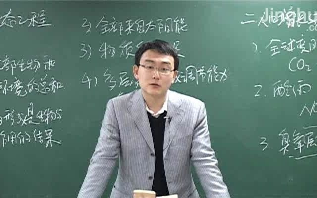 【精华学校】肖振龙 高中生物 《稳态与环境》(必修3)