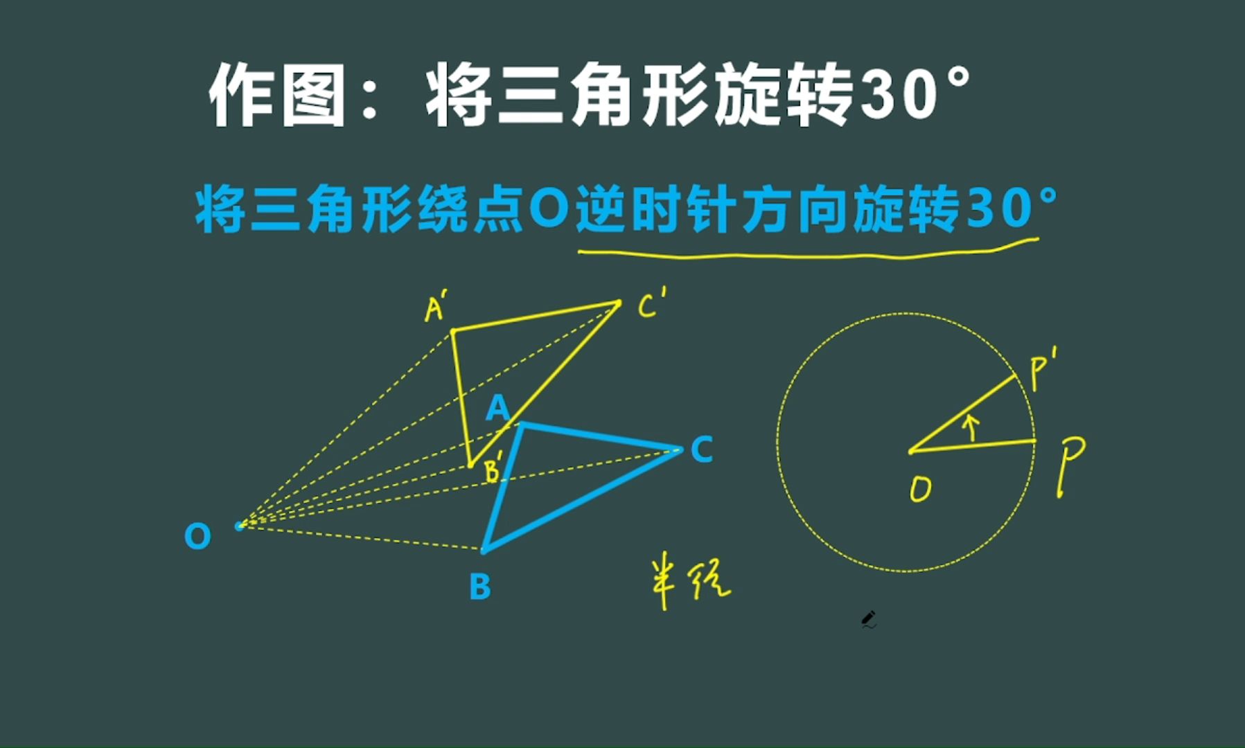 画图3d怎么旋转图片图片