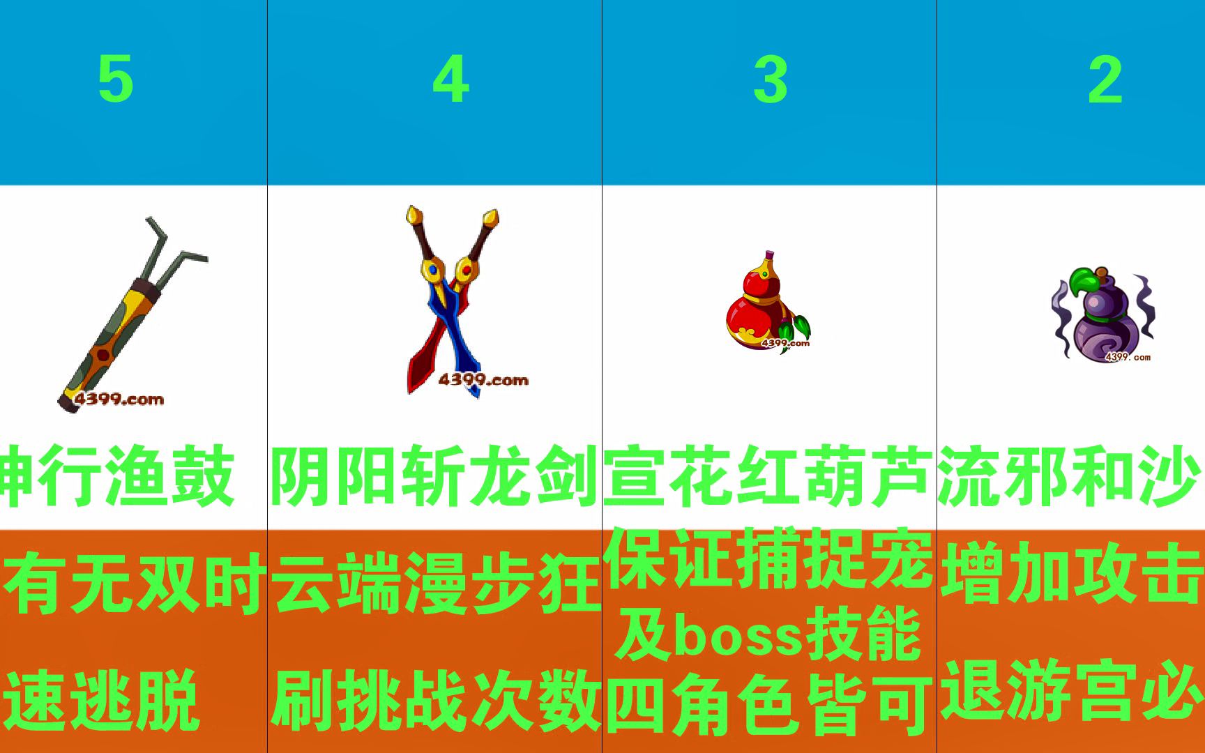 【造梦西游3】最实用的10个法宝,渊邪、八卦!单机游戏热门视频